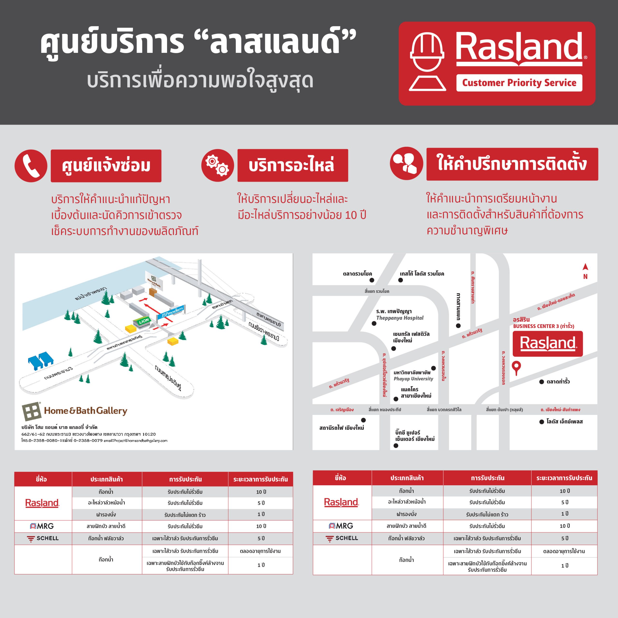 rasland-service